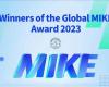 008PG国际荣获2023全球最具创新力知识型组织（MIKE）大奖